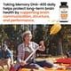 thumbnail image 5 of Suplemento LifeSeasons NeuroQ Memory DHA-400 Omega-3 120 cápsulas blandas, 5 of 5
