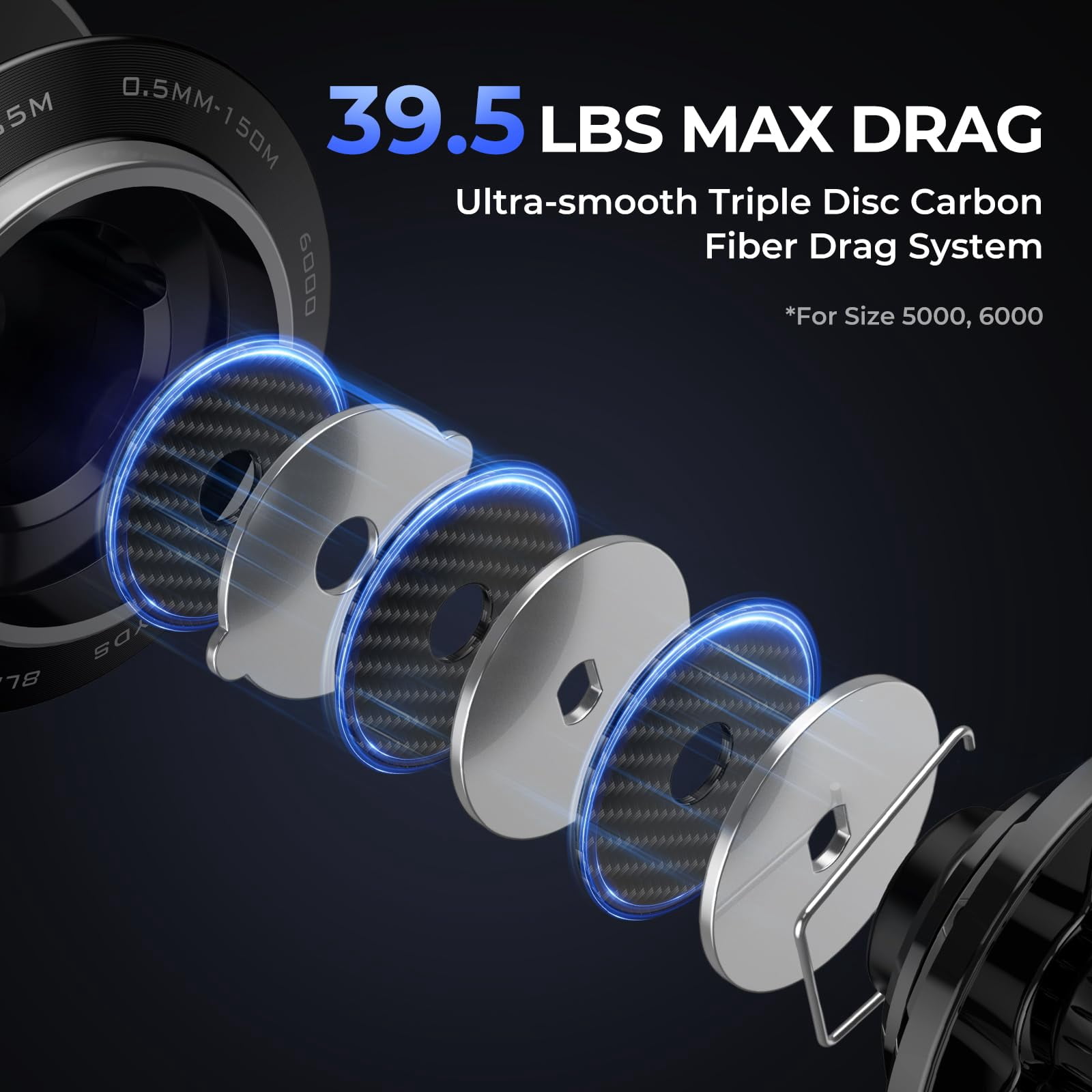 Megatron Spinning Reel  Freshwater And Saltwater Fishing Rigid Aluminum Frame 7+1 Double-shielded Stainless-steel Bb Over 30 Lbs. Carbon Drag Cnc Spool & Handle