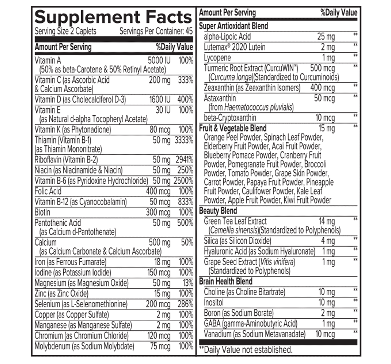 Portions Master Women's Multi-Vitamin