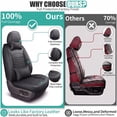 thumbnail image 6 of Full Set Car Seat Covers Fit for Hyundai Tucson 2010-2026,5pcs PU Leather Car Seat Cushion Protector Waterproof&Airbag Compatible,Black, 6 of 7