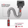 thumbnail image 2 of Labymos For Dyson Pet Grooming Tool,dog Brush Vacuum Cleaner, 2 of 5