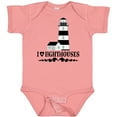 thumbnail image 3 of Inktastic I Love Lighthouses Girls Baby Bodysuit, 3 of 5