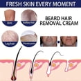 thumbnail image 4 of Crema depilatoria para hombres Pasta depilatoria suave y fresca Eliminador de barba y bigote Natural Suave -4313535970165, 4 of 5