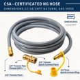 thumbnail image 5 of ABYDA 18 Feet 3/8" ID Natural Gas Grill Hose with Quick Connect Fittings, Ideal Natural Gas Line for Grills, Pizza Ovens, Heaters, and More Low Pressure Appliances, 5 of 5