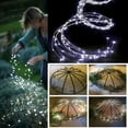 thumbnail image 4 of Led Bundle Of Lights, Watering Can Fairy Lights 8 Modes 200 LED Flashing Starry Waterfall Twinkle Willow Branches Branch String Lights Light Up Waterproof With Remote Control Indoor Outdoor Decor, 4 of 6