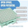 thumbnail image 4 of Super Satchel -Compartment Box- Plastic Art and Craft Supply Storage Container AB unit, 4 of 8