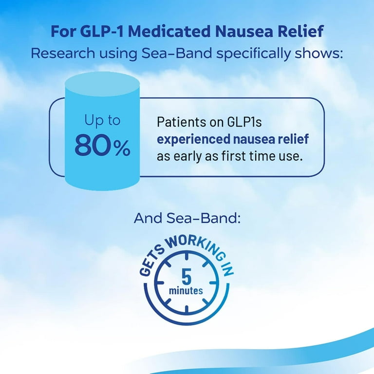 retatrutide generic name Retatrutide Online