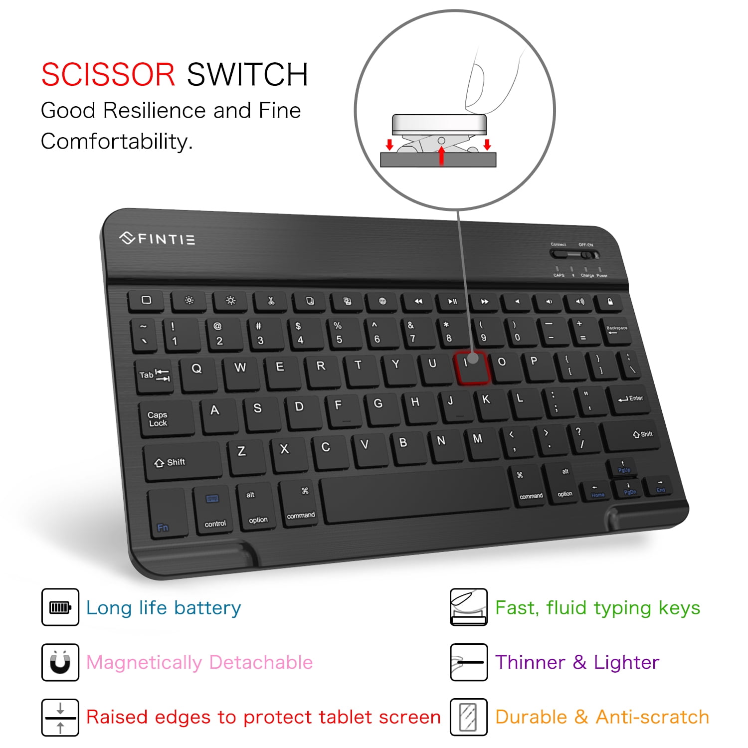 Fintie Keyboard Case for iPad 9th/8th/7th Generation (2021/2020/2019) 10.2 Inch, Detachable Keyboard and Soft TPU Stand Cover with Built-in Pencil Holder