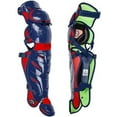 thumbnail image 4 of All Star Adult System7 Axis Pro Catcher's Set Navy/Scarlet, 4 of 6