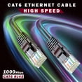 thumbnail image 2 of Cat 6 Ethernet Cable 150 Ft, 100% Pure Copper, Cat6 Cable LAN Cable, Internet Cable, Patch Cable and Network Cable - UTP (Brown) 150 Feet, 2 of 7