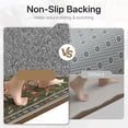 thumbnail image 5 of KUETH 8x10 Washable Area Rug, Non Slip Flat Pile Fish Pattern Rug for Living Room Bedroom Dining Room, Pet Friendly, 5 of 6