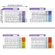 thumbnail image 3 of Tarjeta de interpretación de electrocardiogramas | Guía de referencia de ECG portátil para estudiantes de medicina, enfermeros y profesionales | Herramienta de diagnóstico del ritmo cardíaco para la, 3 of 9