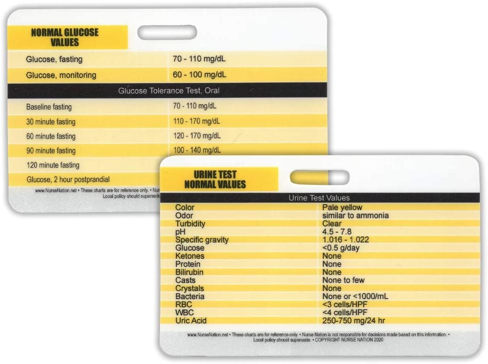 Normal Urine Lab Values and Glucose Normal Lab Values Reference