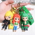 thumbnail image 3 of One Piece Anime Monkey D. Llavero Luffy de silicona, llaveros, cordón, mochila, colgante, accesorios, Cosplay, joyería, utilería, regalos, 3 of 5