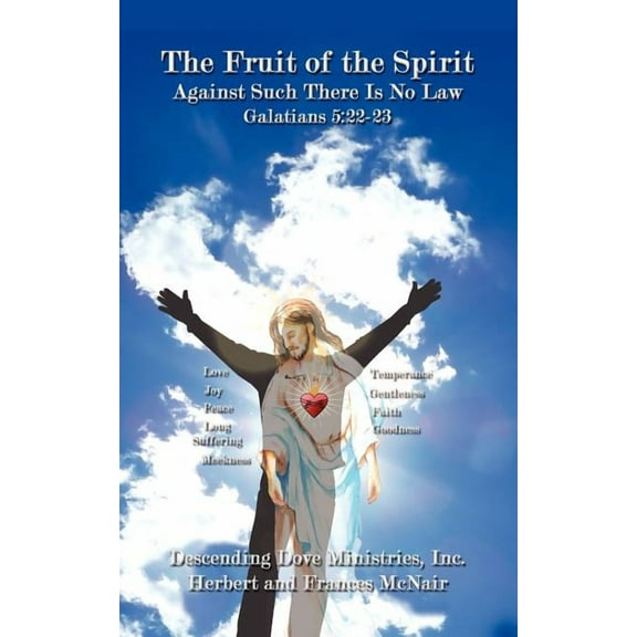 Fruit of the Spirit Against Such There Is No Law