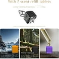 thumbnail image 4 of Lucky dice long-lasting car air freshener diffuser gift set, includes 2 refills of fragrance and odorless sheets - leak-proof solid fragrance, 4 of 5