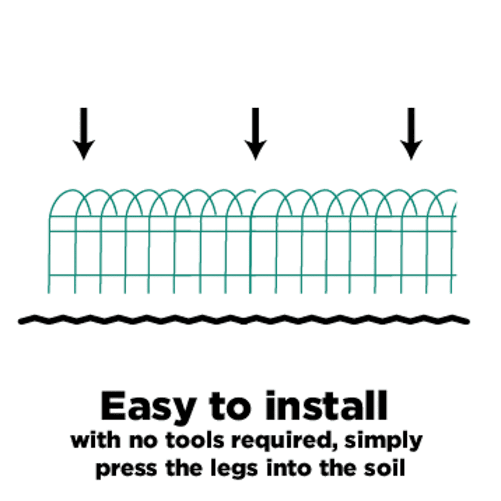 Panacea Set of 6 Green Wire Garden Edging Fence Roll, 14" x 20' Long, Border Edging