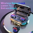 thumbnail image 4 of AMERTEER M12 TWS Wireless Earbuds, Bluetooth 5.0 Headphones with Charging Case 4000mah, Bass Stereo Sound Headset Earphones Built-in Mic, for iPhone & Android Smart Phones White, 4 of 8