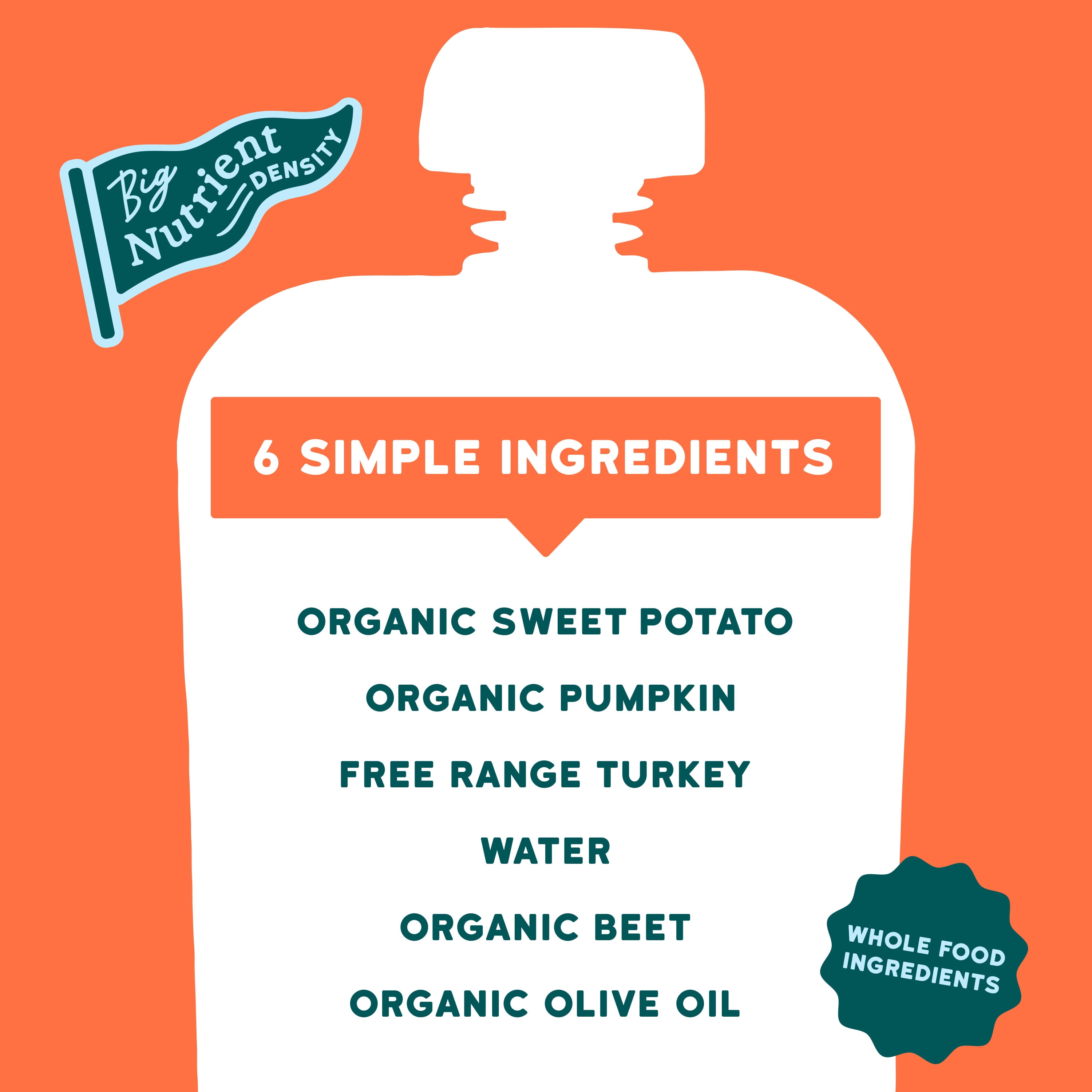 (12 pack) Serenity Kids Free Range Turkey Stage 2 Baby Food Organic Sweet Potato Pumpkin & Beet, 3.5oz Pouch