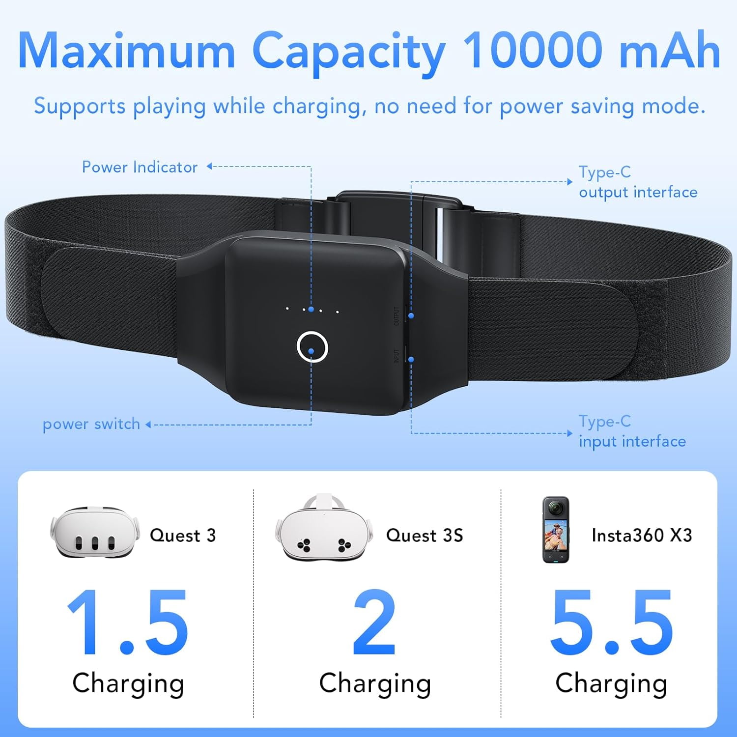 GAEKOL10000mAh Battery Pack Compatible with Meta Oculus Quest 3S/3/2 30W Fast Portable Charger USB C Power Bank with Belt Accessories for Quest 3 S/3/2/iPhone 16/15.Unique Gifts for Women&Men.