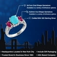 thumbnail image 2 of Gem Stone King 2.50 Ct Oval Green Turquoise Red Created Ruby 925 Sterling Silver Ring (Size 5), 2 of 6