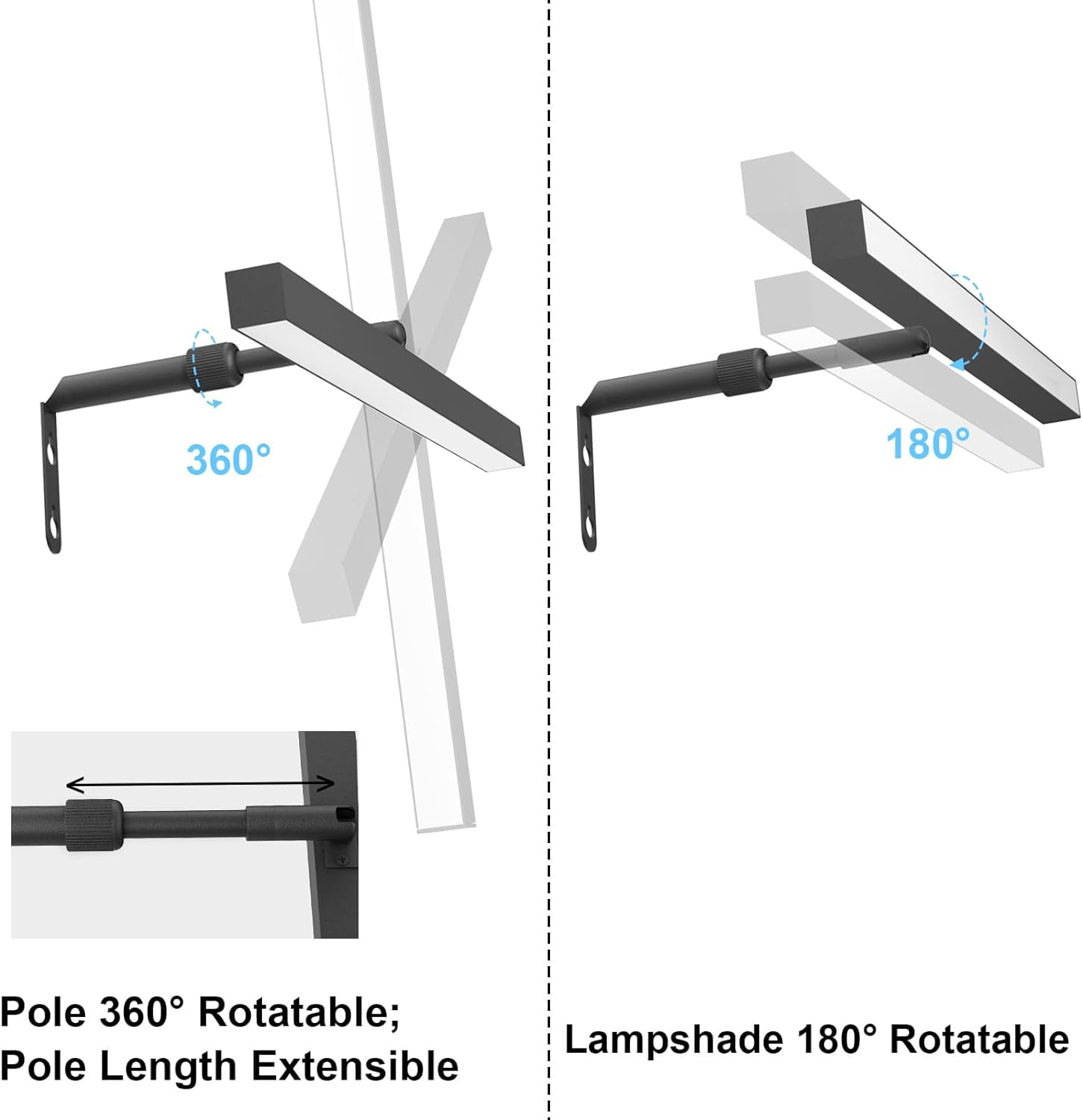 Ralbay Plug in Picture Light with Remote ＆ Timer,Black Picture Lights Plugin for Wall,2M Plug in Picture Light Art Lights for Paintings,Ove並行輸入品 Ralbay-Lighting Multicolor LED Rotatable Matte Black Picture Light