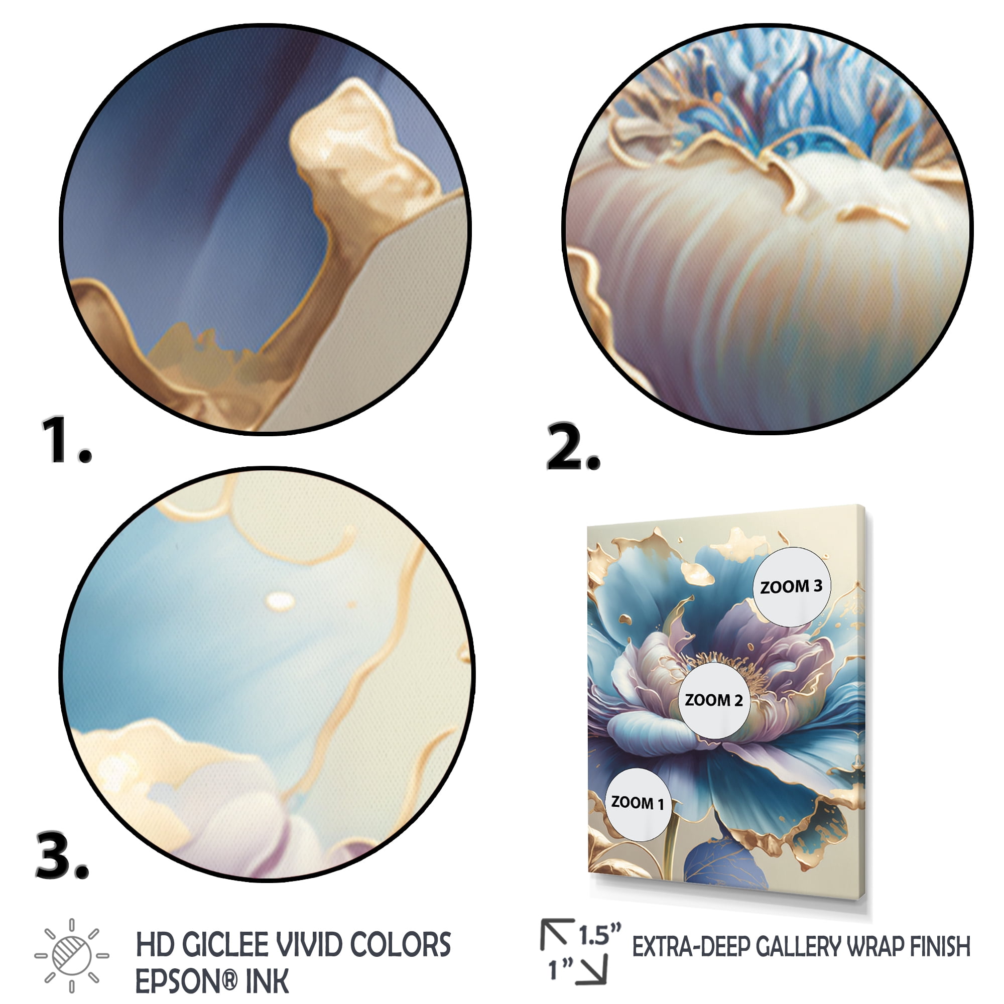 Designart Ice Blue And Purple Watercolor Flower I Canvas Wall Art
