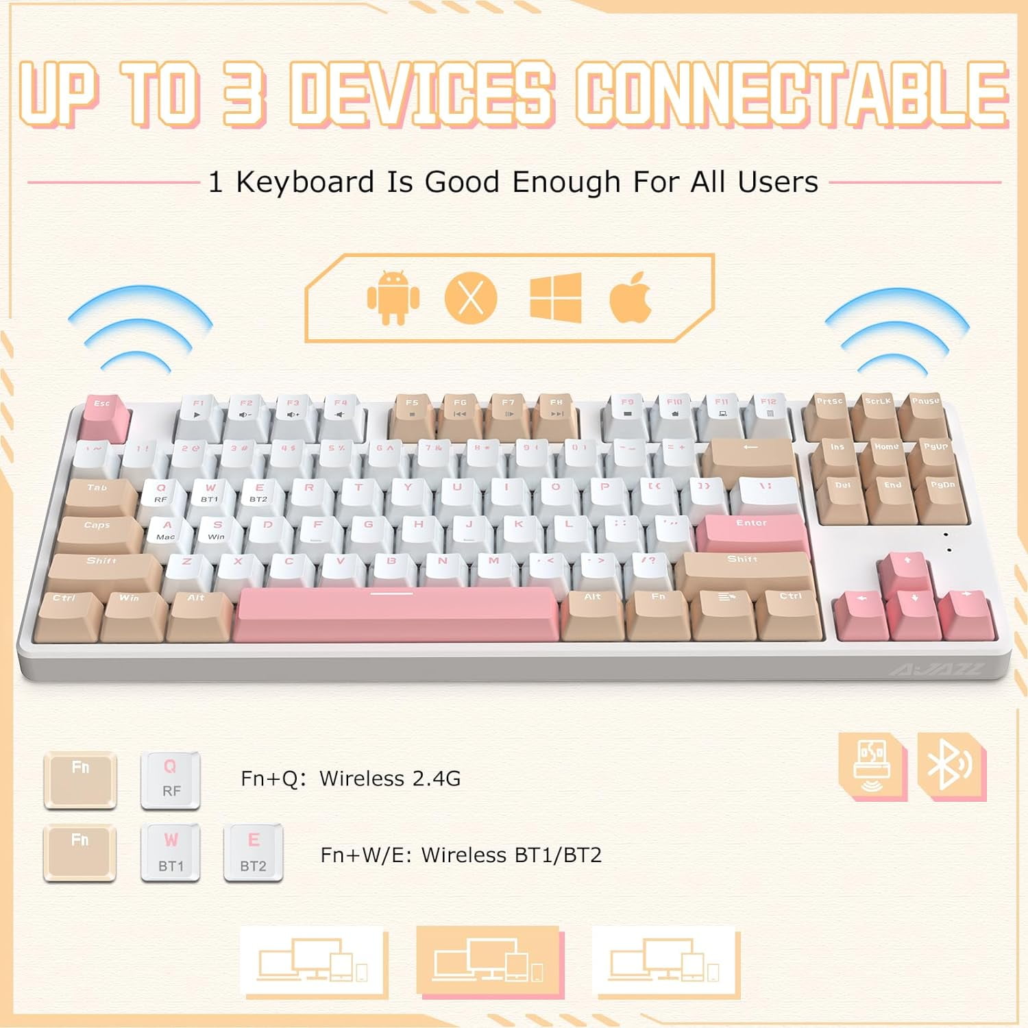 A.JAZZ Wireless Mechanical Keyboard, Dual Mode BT5.0/2.4G with 87 TKL Hot Swap Bluetooth Gaming Keyboard,Detachable Frame,USB Hub for PC(Red Switch)