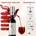 thumbnail image 2 of 1 Ensemble de Carafe à Vin Électrique Distributeur de Vin Rouge Automatique Rapide Électronique Carafe à Vin, 2 of 5