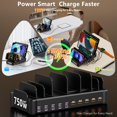 thumbnail image 4 of Estación de carga Zobirez 750W de 10 puertos USB-C 120W USB-A 30W, 4 of 7
