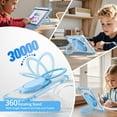 thumbnail image 6 of ELEHOLD Rotating Shockproof Case For iPad Mini 7th(A17 Pro) 2025/ 6th Generation 2022, Full Body Protection Clear Rugged Cover, 360° Rotating Ring Hand Grip Stand, Nylon Shoulder Strap,Lightblue, 6 of 11