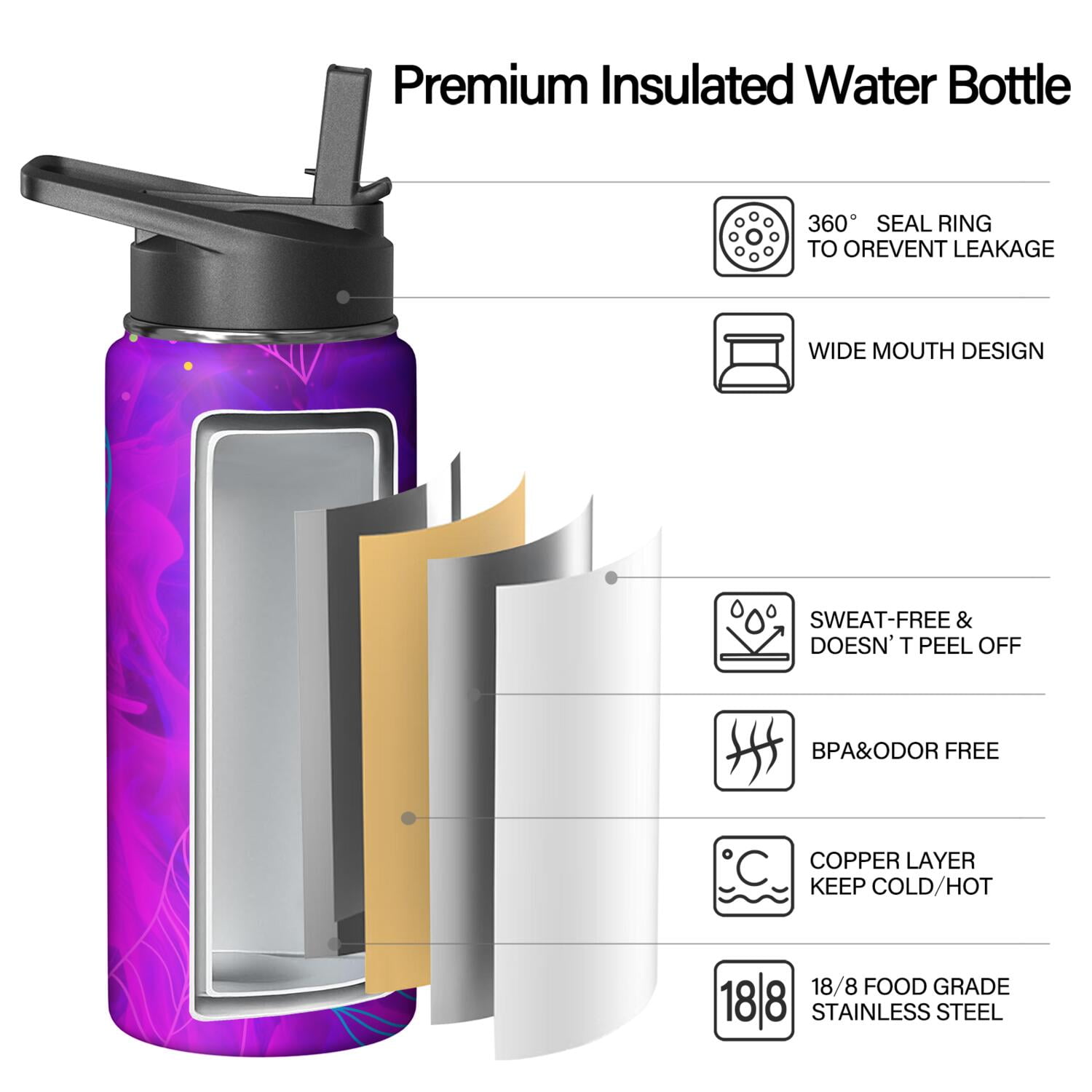 Thunder Insulated Stainless Steel Water Bottle with Straw & Cleaning Brush – 18 Oz | Leakproof, BPA-Free, 304 Stainless Steel, Wide Mouth, Travel Mug for Car, Gym, Office