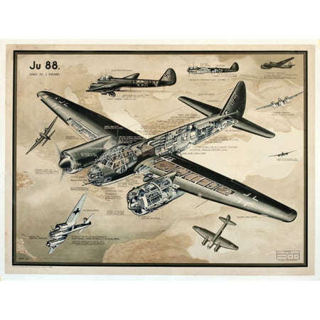 Ww2 Poster German Junkers Ju 88 Fighter Plane Poster Print By Mary Evans Picture LibraryOnslow Auctions