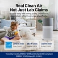 thumbnail image 3 of CleanForce HEPA Air Purifier for Home, Covers up to 2250 sq ft, Quiet Operation, Works with Alexa, Voice Control, Rainbow Blue, 3 of 12