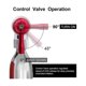 thumbnail image 3 of Co2 Inflator For Bike Tires,quick & Easy Presta And Valve Compatible Bicycle Pump For Road And Mountain Bike, 3 of 5