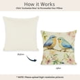 thumbnail image 5 of RKSupls Spring Flowers Bird Pillow Covers, Floral Decorative Throw Pillow Case Decoration, Linen Cushion Covers for Couch Sofa Bedroom Living Room Home Decor 18x18in, 5 of 6