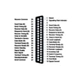 thumbnail image 2 of Unique Bargains 5Pcs Parallel Port 37 Pin D-SUB DB37 Female IDC Connector for Flat Ribbon Cable, 2 of 2