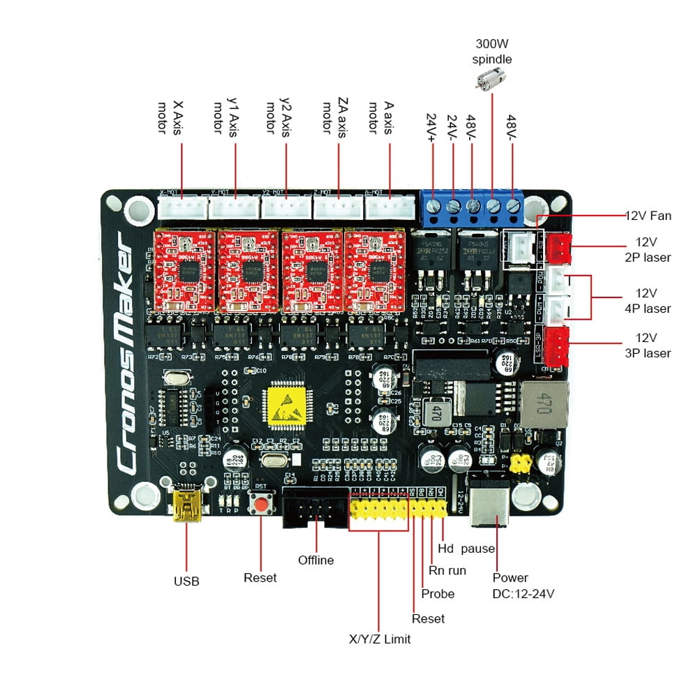 DIY Laser Engraver Machine Grbl 4-axis Control Board,Offline CNC Control Board for 3018 2418 Laser Engraving Machine,  DIY Laser Engraver GRBL 4-Axis Control Board