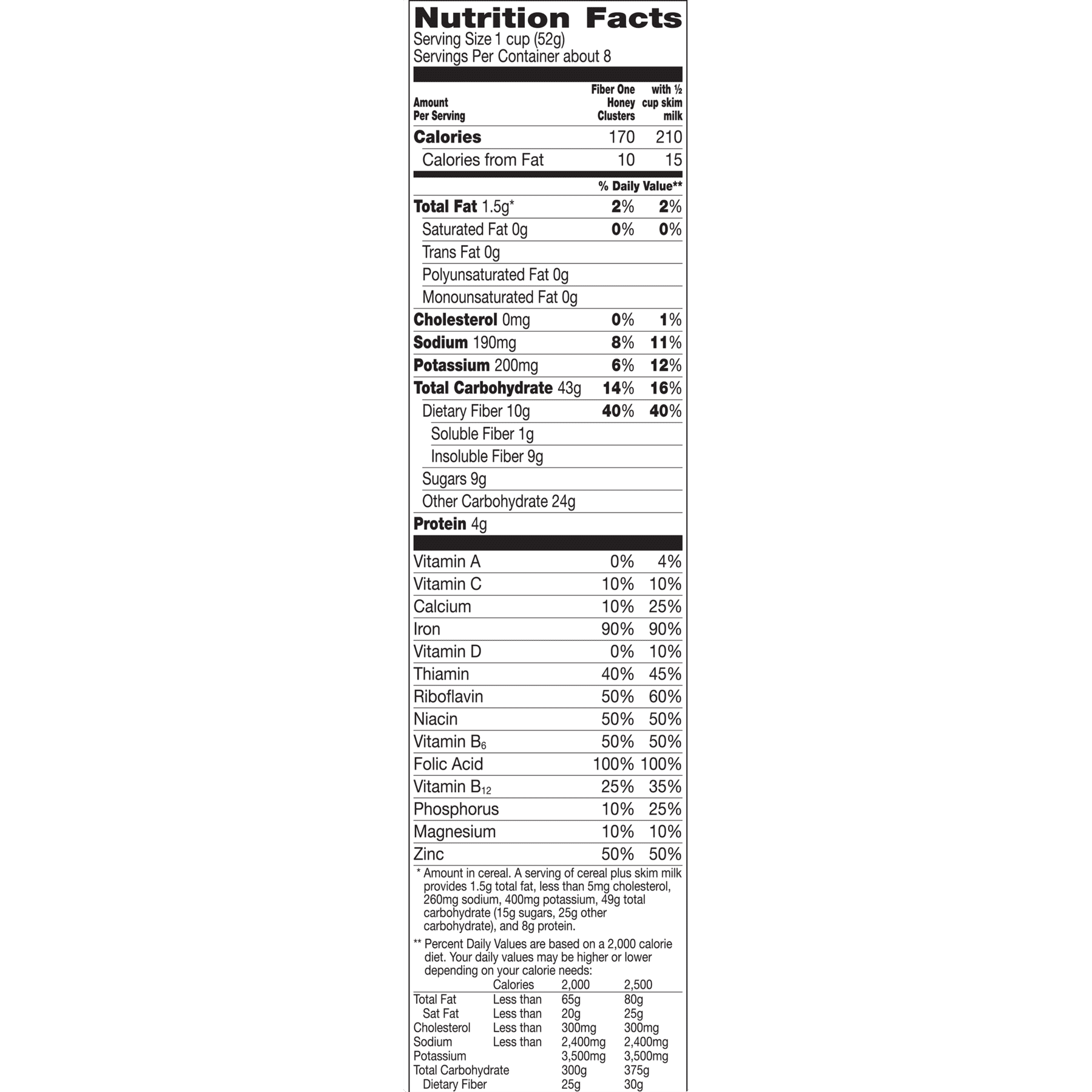 33-fiber-one-honey-clusters-nutrition-label-labels-design-ideas-2020
