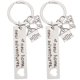 thumbnail image 3 of GOOHOCHY 2pcs nuevo hogar regalos de inauguración de casa 2023 llaveros nuevos keyrings, 3 of 8