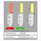 thumbnail image 2 of Night Fishing Electronic Rod LED for Sea Fishing Rod,B, 2 of 4
