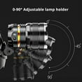 thumbnail image 3 of Black Friday deal Zoom Headlamp USB Type C XPE Torch LED Headlight Body Motion Sensor Head Wrist Strap Band lamp Riding Red Flash Light lantern, 3 of 5