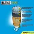 thumbnail image 6 of ZeroWater® 11 Cup Stainless Steel Ready-Pour® Filtered Water Pitcher - Silver, 6 of 12