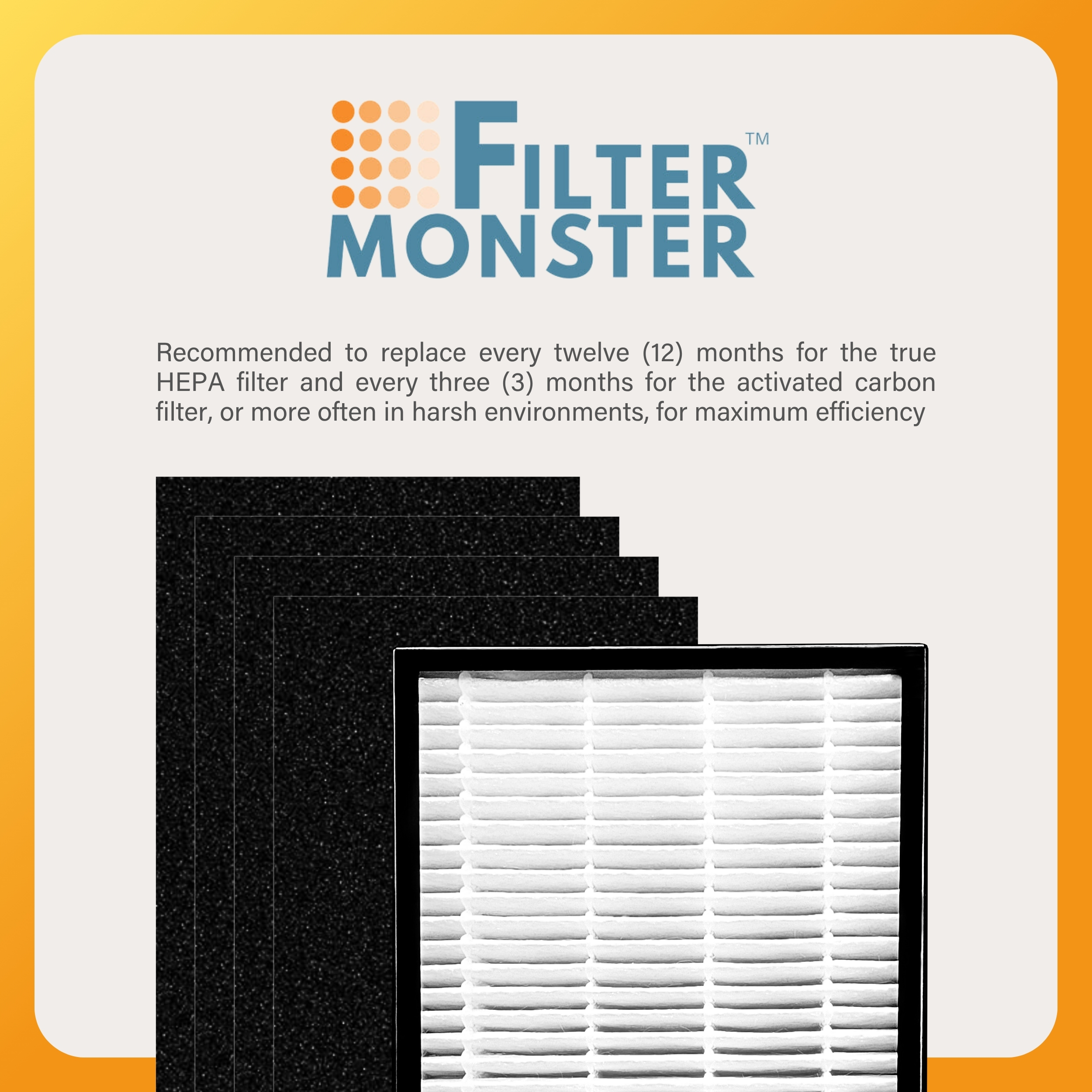 Filter-Monster Replacement Compatible with Whirlpool Mini Tower Air Purifier Filter Kit for Air Purifier Models APT40010R, APMT2001M