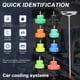 thumbnail image 5 of CAR Universal Car Tances de Detección de Fugas Detector de Fugas Automotrices Radiador Radiador Probador de Presión de Agua Auto Acondicionamiento Auto AcondicionAmiento, 5 of 7