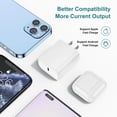 thumbnail image 4 of iPhone Fast Charger,3 Pack 20W USB C Wall Charger Block Adapter with 10FT Long Fast Charging Cable Compatible for iPhone 14/13/12/11/Pro/Pro Max/XS/Mini, iPad, 4 of 7