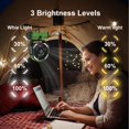 thumbnail image 3 of Ventilador de Camping ELZO 30000mAh con Luz LED y 70 horas de Funcionamiento Recargable, 3 of 8