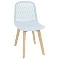 thumbnail image 7 of Mid Century Modern PP dining chair with Wooden Legs , kitchen & Dining Room Chairs Assemble Easily, kitchen chairs for Kitchen Dining Room & Living Room., 7 of 7