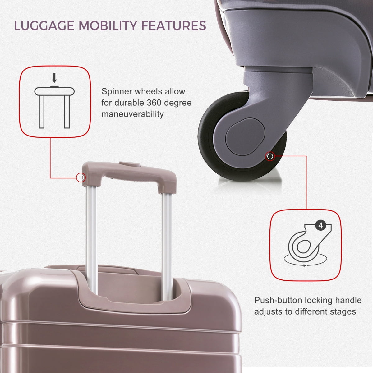 3 Piece ABS Hardshell Luggage Set Lightweight Spinner Wheels TSA Lock Golden