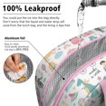 thumbnail image 5 of Womens Fantasy Princess Pattern Lunch Box for Work,Insulated Lunch Bag for Women,Loncheras Para Mujer,Leakproof Adult Lunch Bag for Work,Beach,Travel,Picnic,Camping, 5 of 7